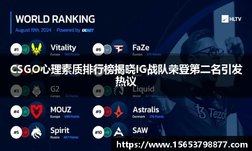 CSGO心理素质排行榜揭晓IG战队荣登第二名引发热议