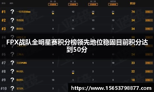FPX战队全明星赛积分榜领先地位稳固目前积分达到50分