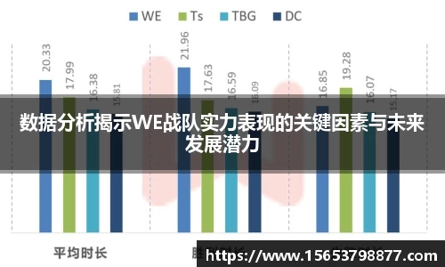 数据分析揭示WE战队实力表现的关键因素与未来发展潜力