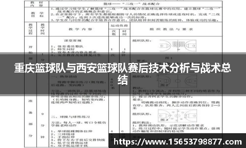 重庆篮球队与西安篮球队赛后技术分析与战术总结