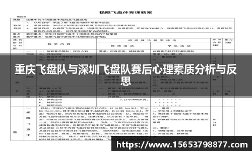 重庆飞盘队与深圳飞盘队赛后心理素质分析与反思