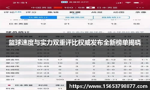 篮球速度与实力双重评比权威发布全新榜单揭晓